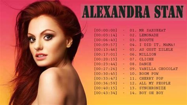 5 Of Our Favourite Alexandra Stan Music Videos