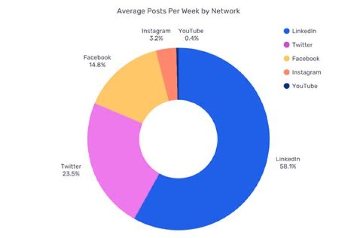 EXCLUSIVE: Interview with Actor and Social Media Personality Gary Wales