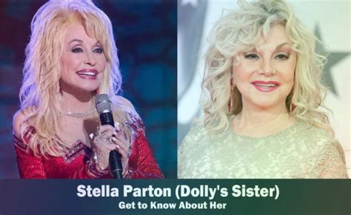 EXCLUSIVE: Stella Parton Premiere and Interview