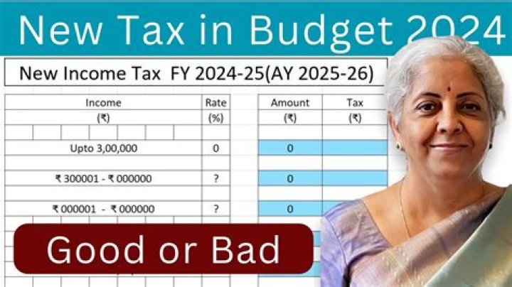 Fame | Phil Parkinson net worth and salary income estimation Apr, 2024