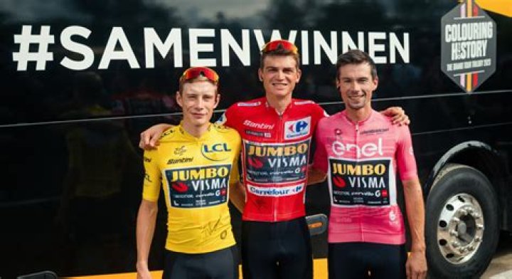 Fame | Team Jumbo–Visma (men's team) net worth and salary income estimation Jan, 2024