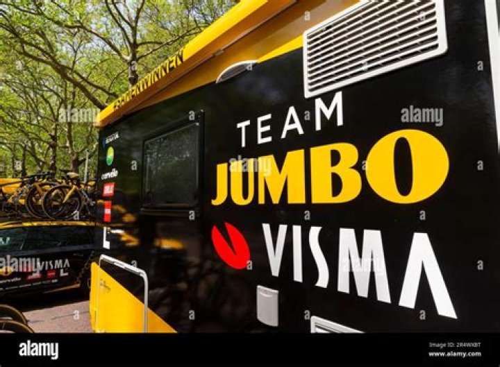 Fame | Team Jumbo–Visma net worth and salary income estimation Apr, 2024