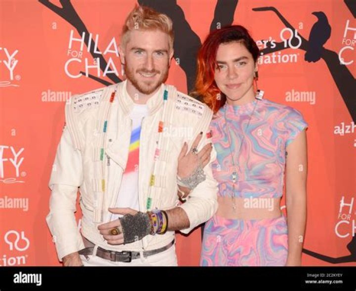 Nicholas Petricca- Everything You Need To Know About Him