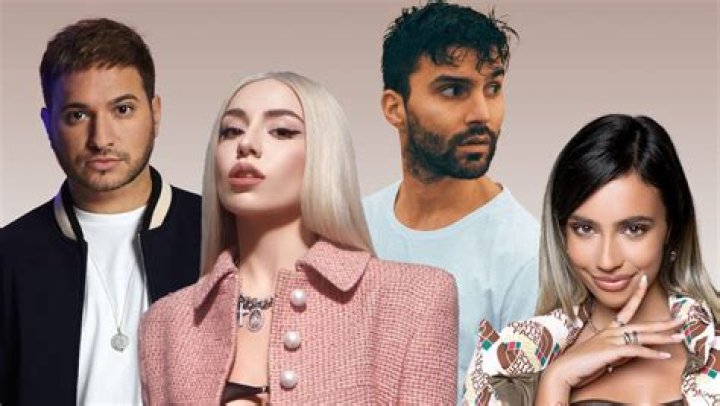 R3HAB collaborates with top Eastern European artist INNA for the new single 