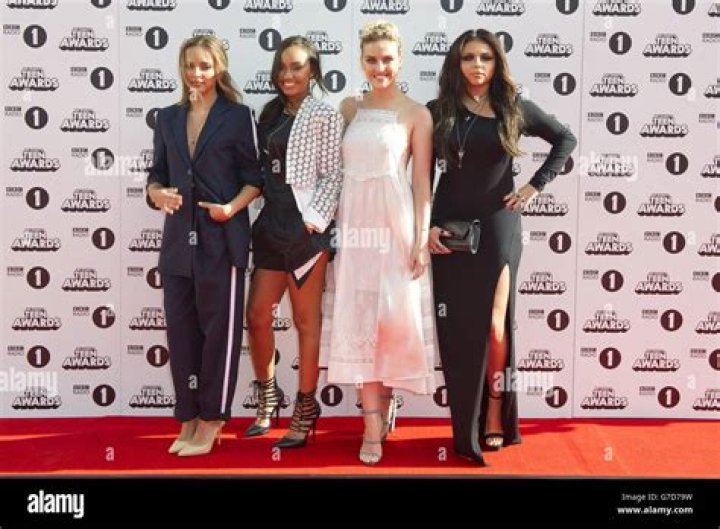 Radio 1 Teen Awards 2017: The Winners