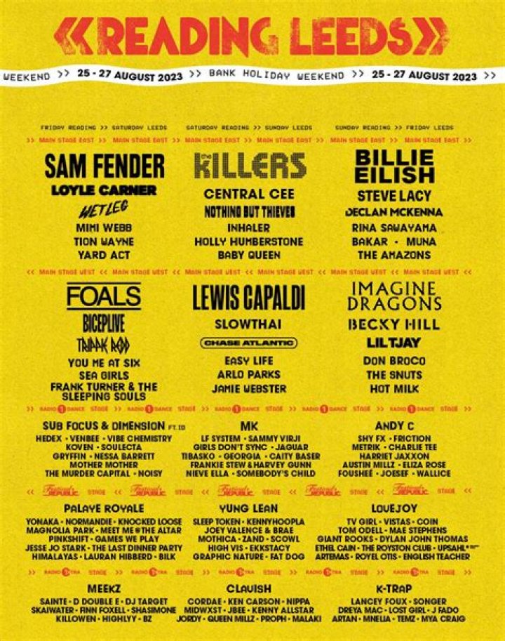 Reading & Leeds Festival 2018 Adds More Acts To Line-Up