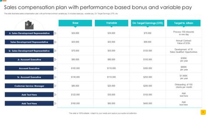 The Financial Side of Sweepstakes Casinos: Understanding Revenue Models and Payout Structures